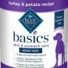 Blue Buffalo Basics Adult Grain-Free Skin and Stomach Care Turkey Canned Dog Food - 12.5 Oz - Case of 12