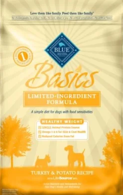 Blue Buffalo Basics Healthy Weight Adult Turkey & Potato Recipe Dry Dog Food
