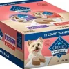 Blue Buffalo Devine Delights Filet Mignon and Porter House Pate Wet Dog Food Trays - Variety Pack - 3.5 Oz - Case of 12