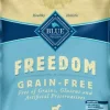 Blue Buffalo Freedom Grain Free Chicken Recipe Puppy Dry Dog Food