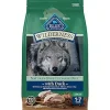 Blue Buffalo Wilderness Adult High-Protein Duck with Wholesome Grains Dry Dog Food - 13 Lbs