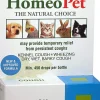 HomeoPet Cough Cat and Dog First Aid Care - 15 ml